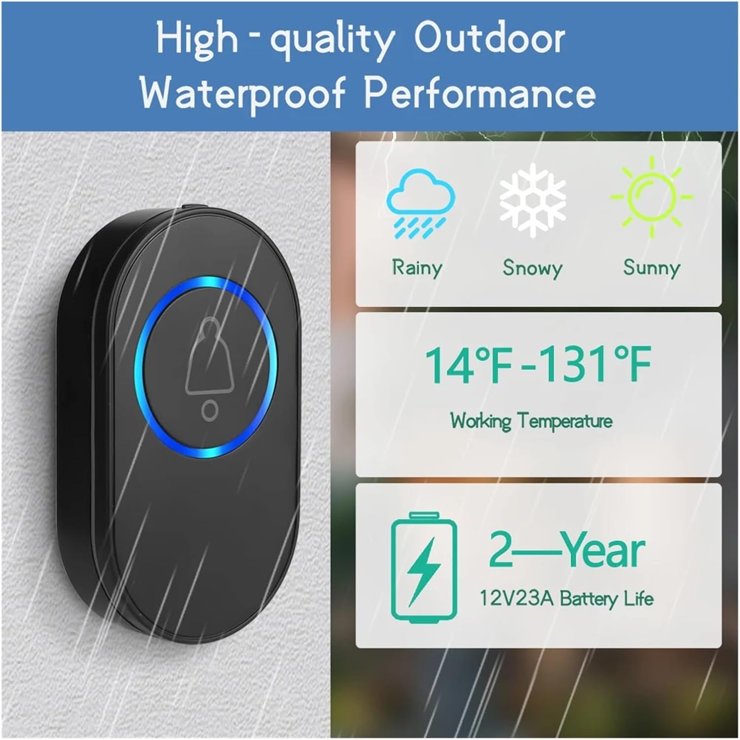 Home Wireless Doorbell 433Mhz Welcome Friend Smart Doorbell 300Meters Long Distance 39 Songs 5 Level Volumes Door Chimes(36 pcs,U/K)