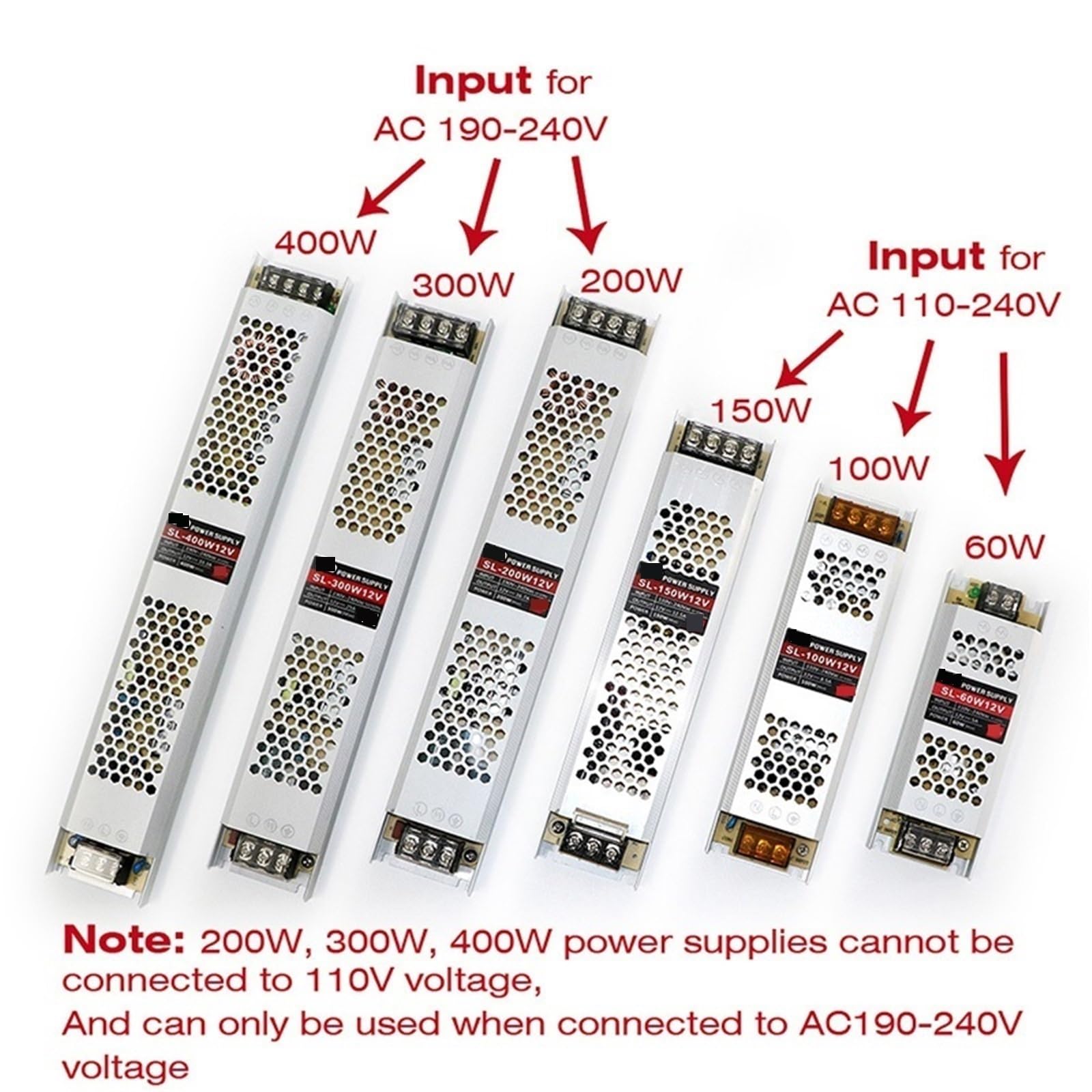 Driver ultra sottile for strisce LED DC 12V / 24V Alimentatore a tensione costante 60W 100W 150W 200W 300W 400W Trasformatore di illuminazione Alta Affidabilità(60W,24 V)