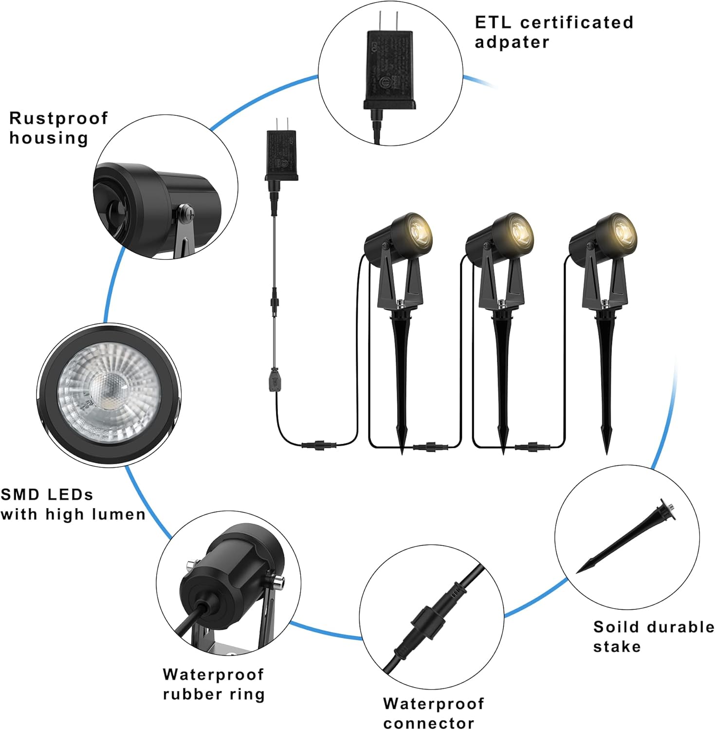 Landscape Lighting, 6 Pack Low Voltage LED SpotLights, 3W 27V Garden Pathway Outdoor Lights IP65 Waterproof, Warm White