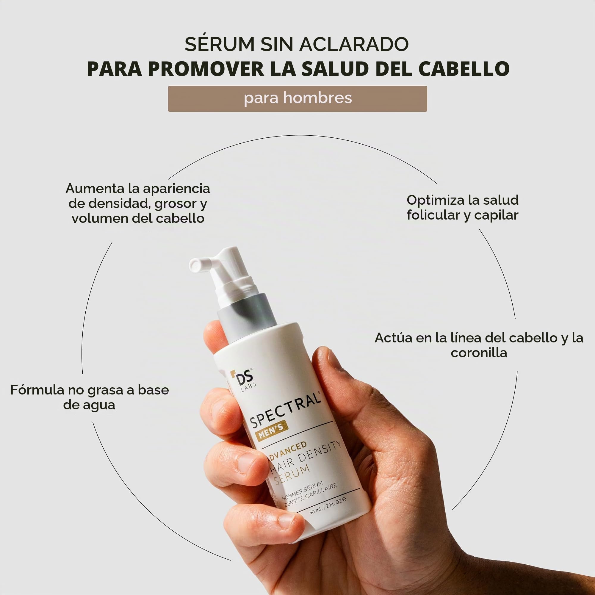 Spectral.DNC-N Tratamiento anticaída de DS Laboratories, Ayuda a reducir la caída del cabello y estimula el crecimiento del cabello, Fórmula con Nanoxidil 5% (60ml)
