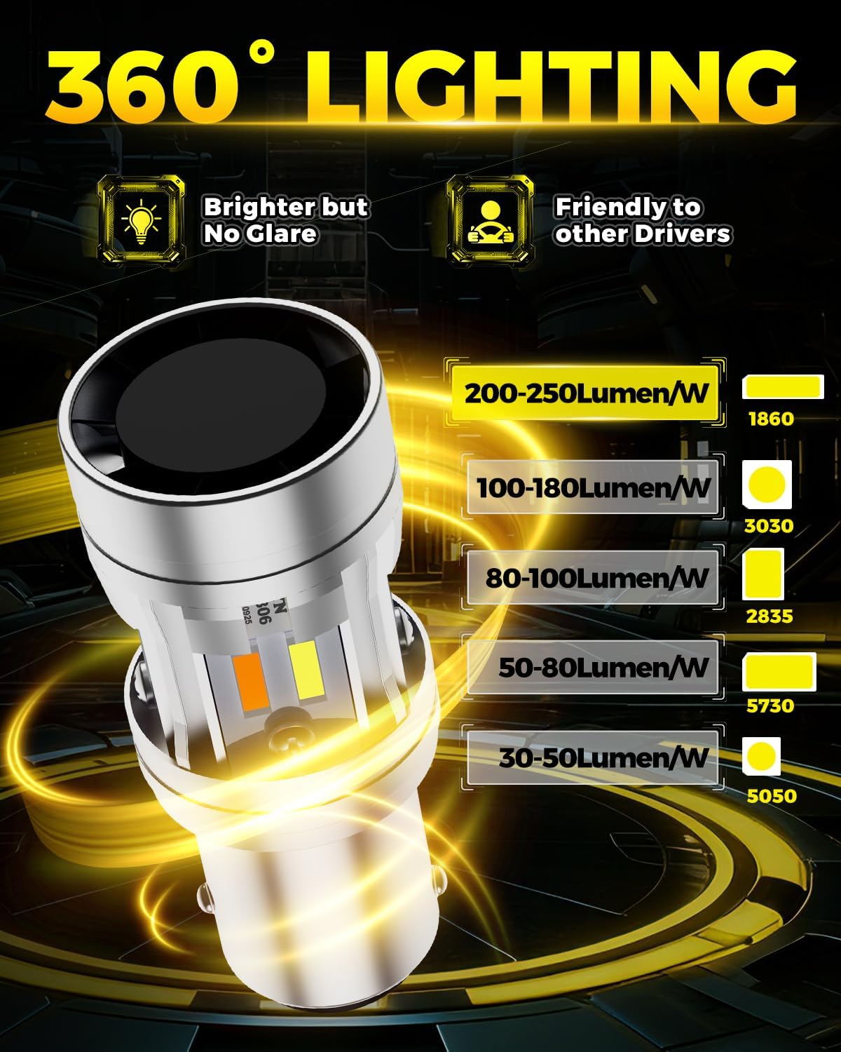 1157 Switchback LED Bulbs Amber Yellow with Built-in Resistor and Turbo Fan, 2057 2357 7528 BAY15D P21/5W Anti Hyper Flash Error Free For Turn Signal Blinker Daytime Running Lights, Pack of 2
