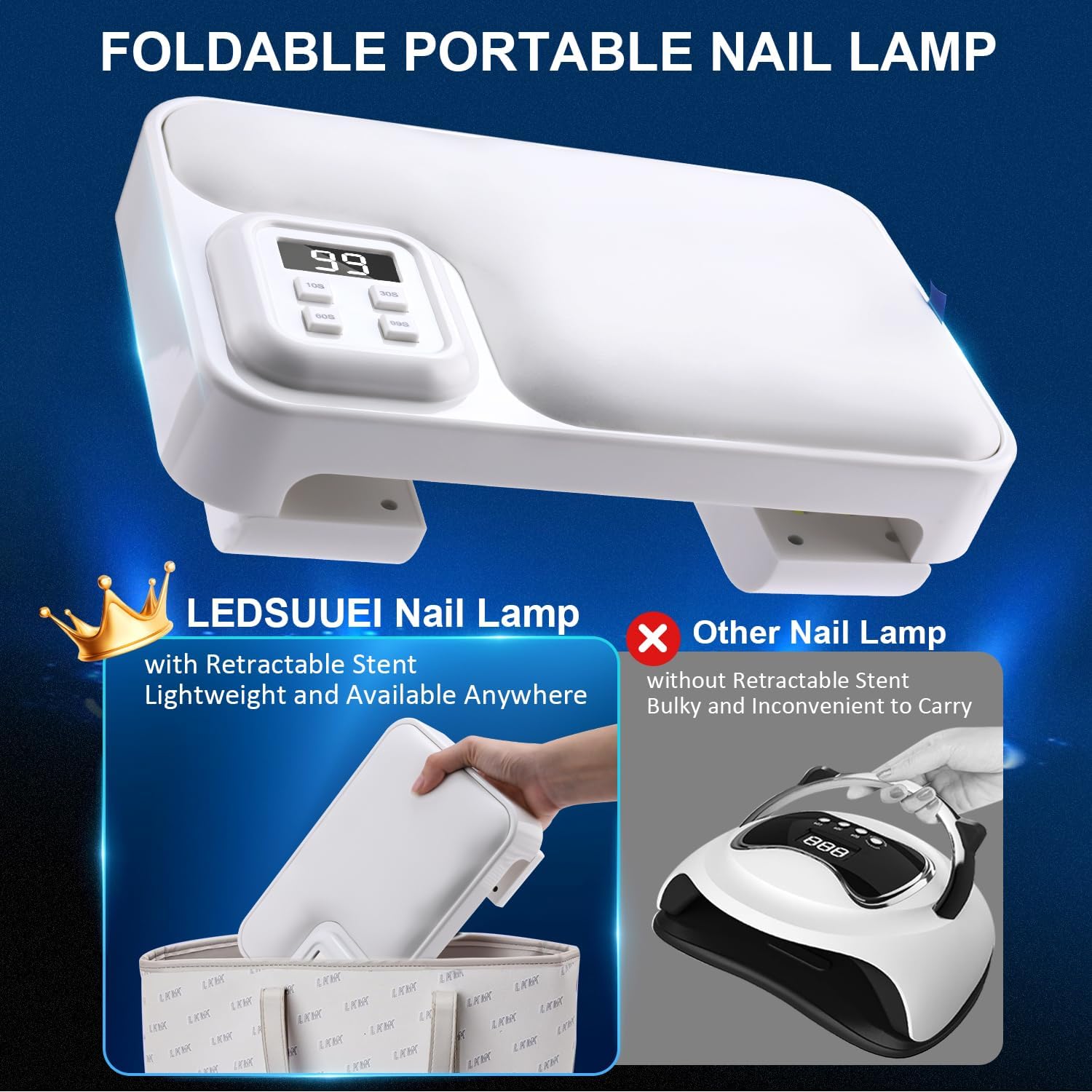 200W UV Nail Lamp -【Foldable】UV Lamps for Gel Nails /4 Timer Setting/Auto Sensor, Professional LED Nail Lamp 5S Fast Drying UV Light for Gel Nails Polish - Pillow and Built-in Storage Shelve image 2