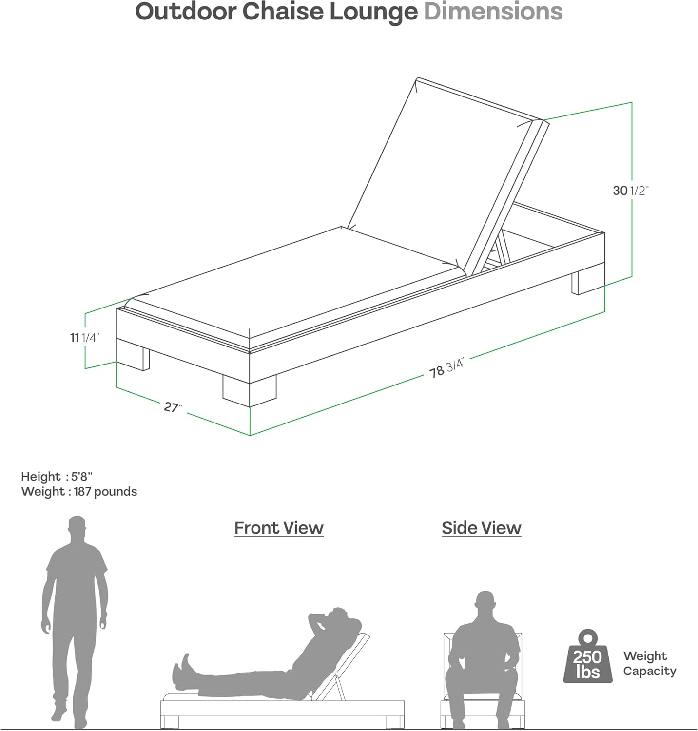 Cambridge Casual Newport Outdoor Chaise Lounge, Free Patio Cover, Built with Quick Dry Foam, Adjustable Backrest Single Chaise Lounge, Perfect for Poolside, Backyard, Beach - Gray Cushion