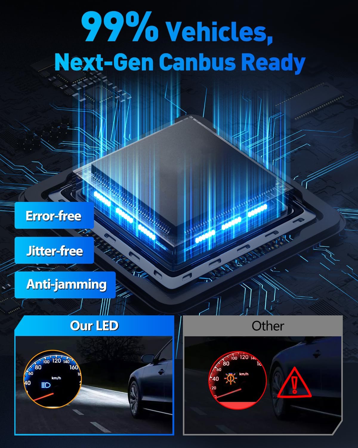 Ursprung H11/H8/H9/H16 Light Bulbs, 2026 Upgrade 90,000LM Ultra Bright, Large High‑Focus Chips, Enhanced Wide & Extended Heat Sink for Superior Heat Dissipation & 90000Hrs Lifespan, 2‑Pack