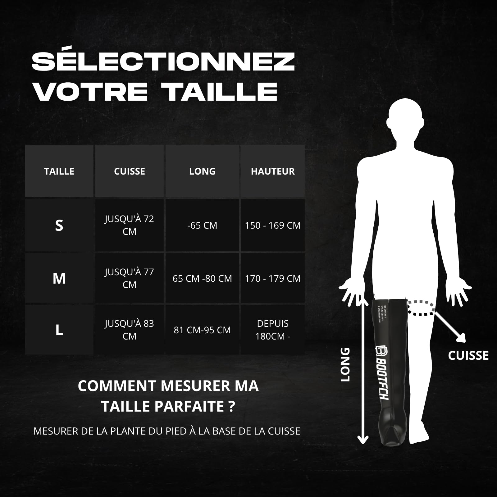 Bottes de massage de compression sans fil pour les jambes avec contrôle par application, bottes de récupération par compression d'air pour la circulation sanguine, le drainage lymphatique et la