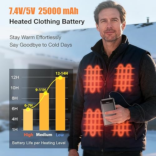 Miniatura 5 de Batería de 7.4V 5V 25000mah para Veats Calefaccionados, Chaquetas para ORORO, Venustas, Batería recargable para chalecos de calefacción, chaquetas,
