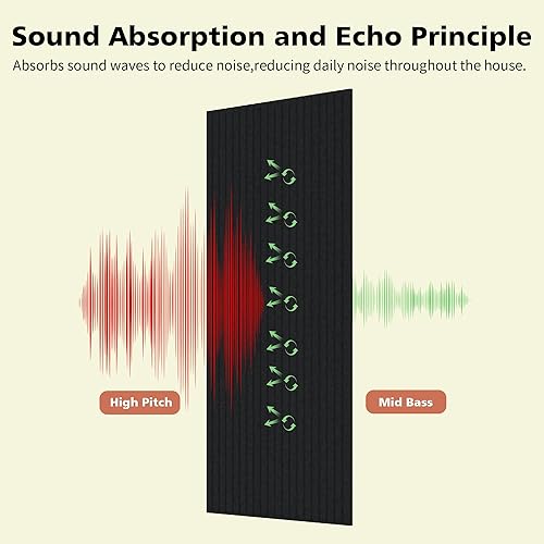 Miniatura 3 de Paneles acústicos, paquete de 10 paneles de sonido que reducen el ruido para paredes, paneles de pared insonorizados de 48 x 24 x 0.4 pulgadas,
