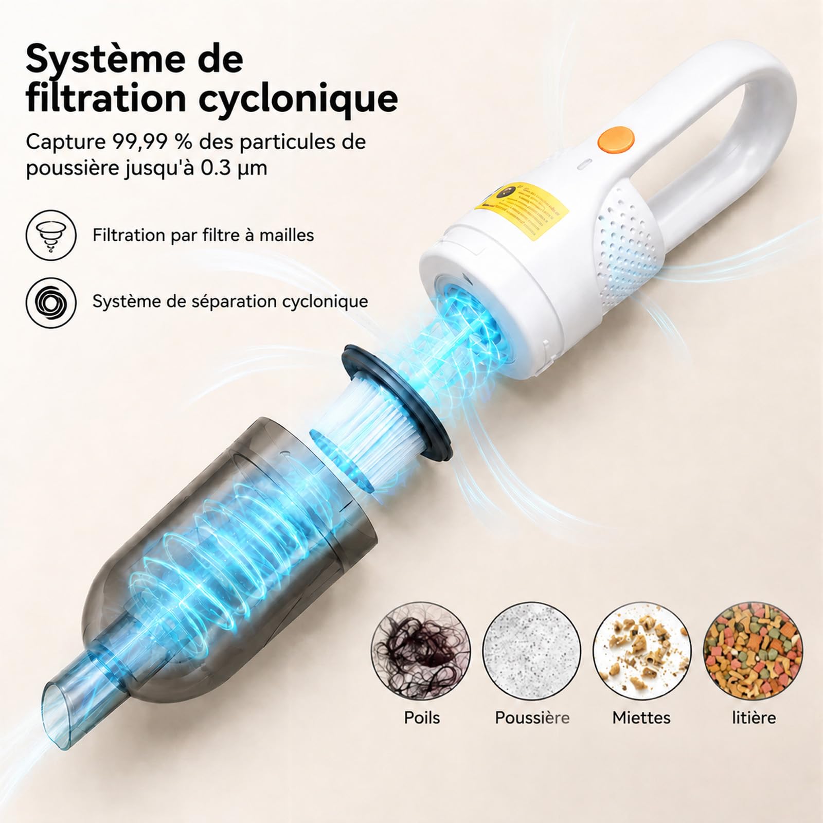 Aspirateur à Main sans Fil 6-en-1, Mini-aspirateur Portable - Blanc