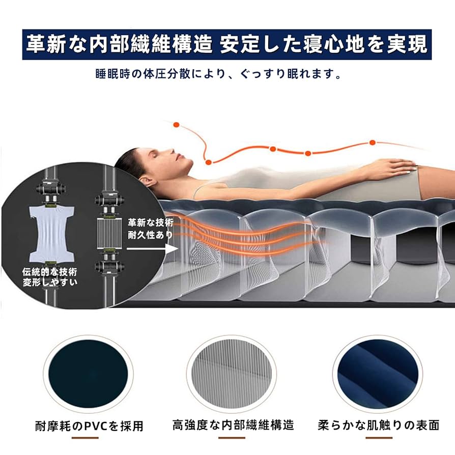 Amazon.co.jp: Disratw エアーベッド エアーマット シングル