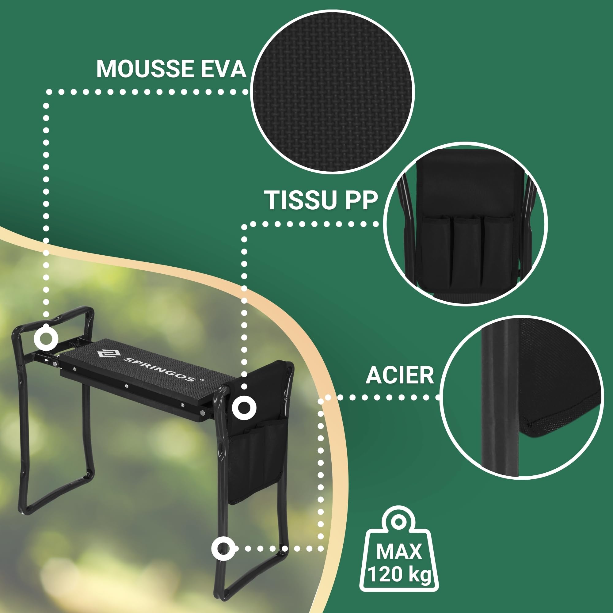 SPRINGOS Tabouret de jardin pliable 3 en 1 - Repose-genoux et tabouret avec sac à outils - Support ergonomique pour le jardinage - Stable et résistant aux intempéries - Noir