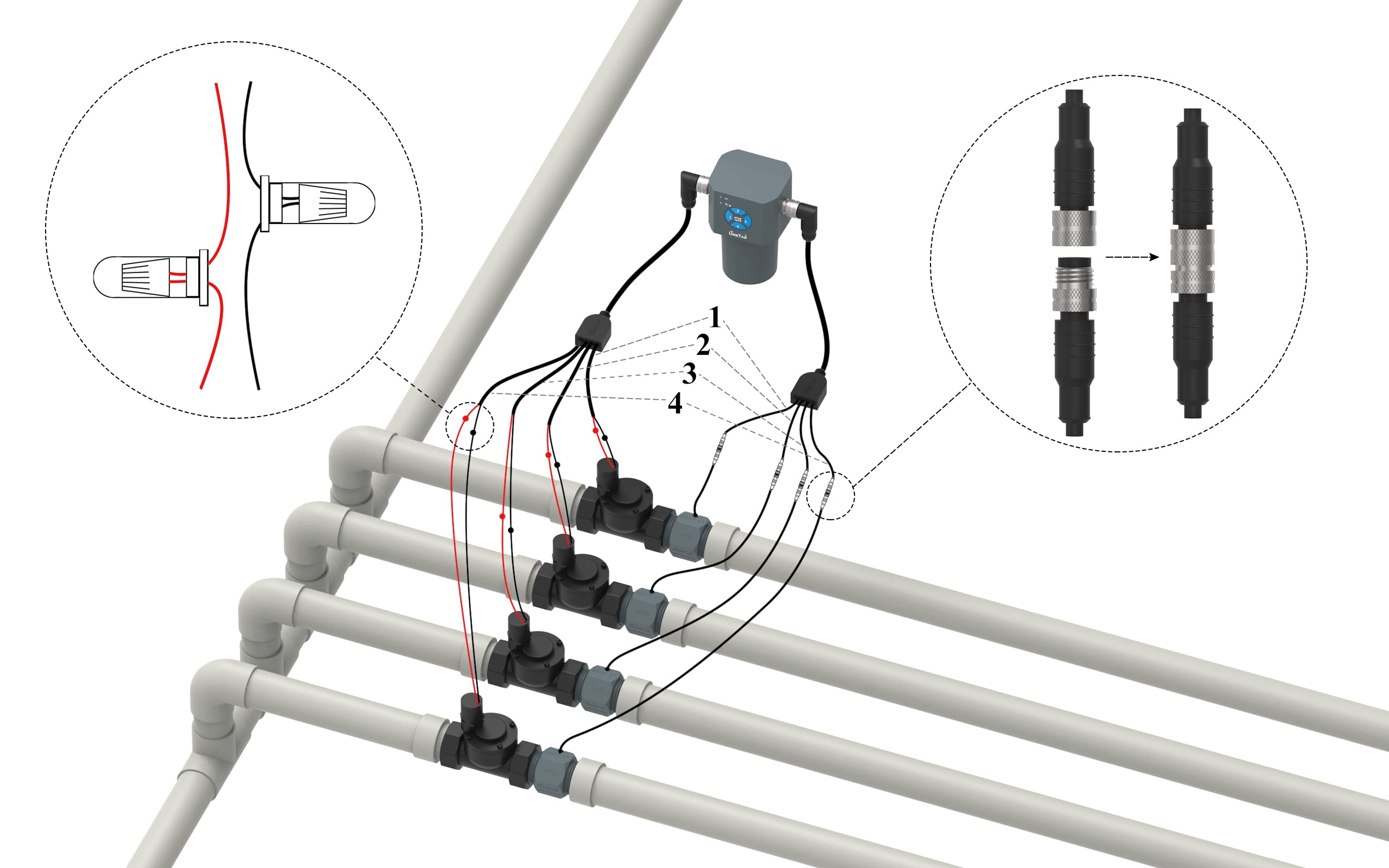 LinkTap débitmètre BSPT 1" avec câble 1,5 m pour ValveLinker 4 Zones