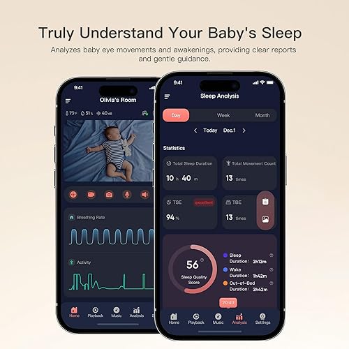 Miniatura 5 de iBaby i7 Monitor de respiración sin contacto para bebés, monitor de salud: respiración de pista, patrón de sueño - Cámara WiFi de 1080p, vista de