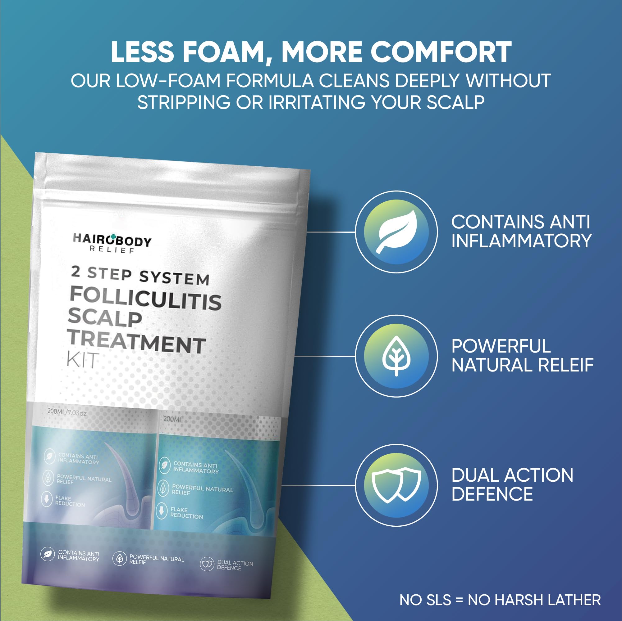 HAIROBODY Antifungal Shampoo SET | Folliculitis Treatment Shampoo & Conditioner | Powerful Itchy Scalp Relief | Anti-Bacterial, SLS-Free| Dry Scalp & Folliculitis Treatment Duo Pack - Image 2