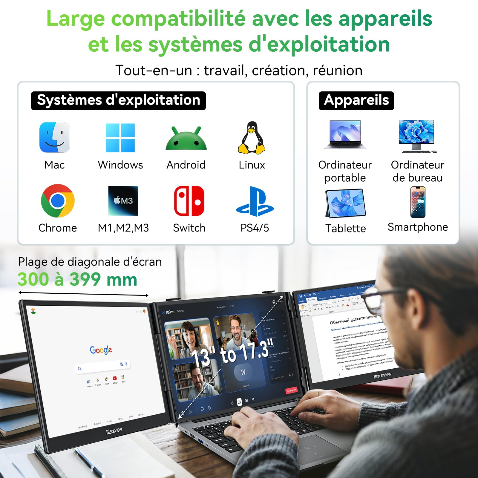 Blackview DCM5 Double Ecran PC Portable 14" FHD 1080P IPS Certifié TÜV Multi Triple Ecran PC Extension Ecran pour 13-17,3" Ordinateur Portable Compatible avec Mac, Windows, Chrome, Android