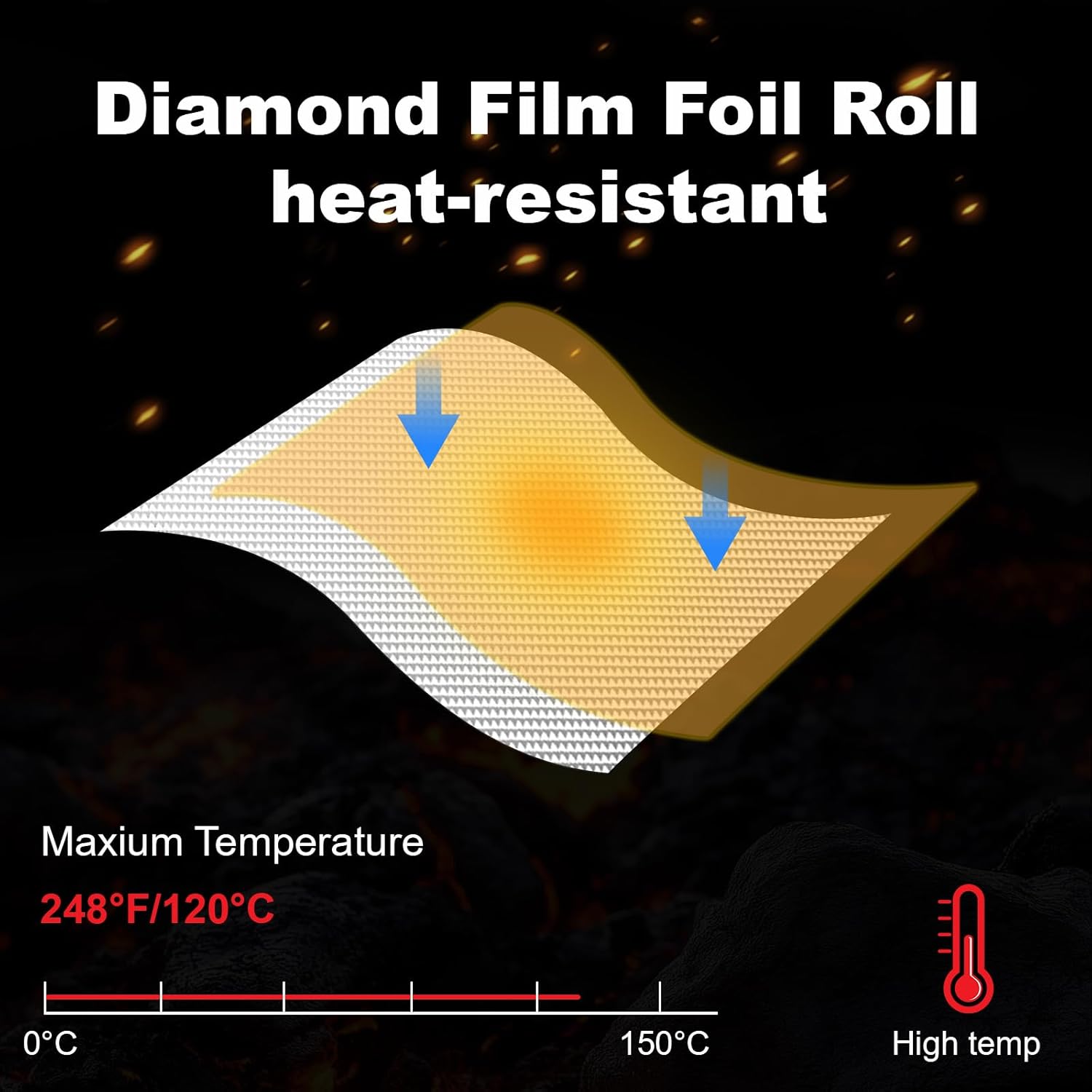 Mylar Film Roll 4FT x 120FT,6 Mil Silver Diamond Film Foil Roll,Heavy-Duty Reflective Film for Grow Room,greenhouses,Grow Tent Systems 4FTX120FT
