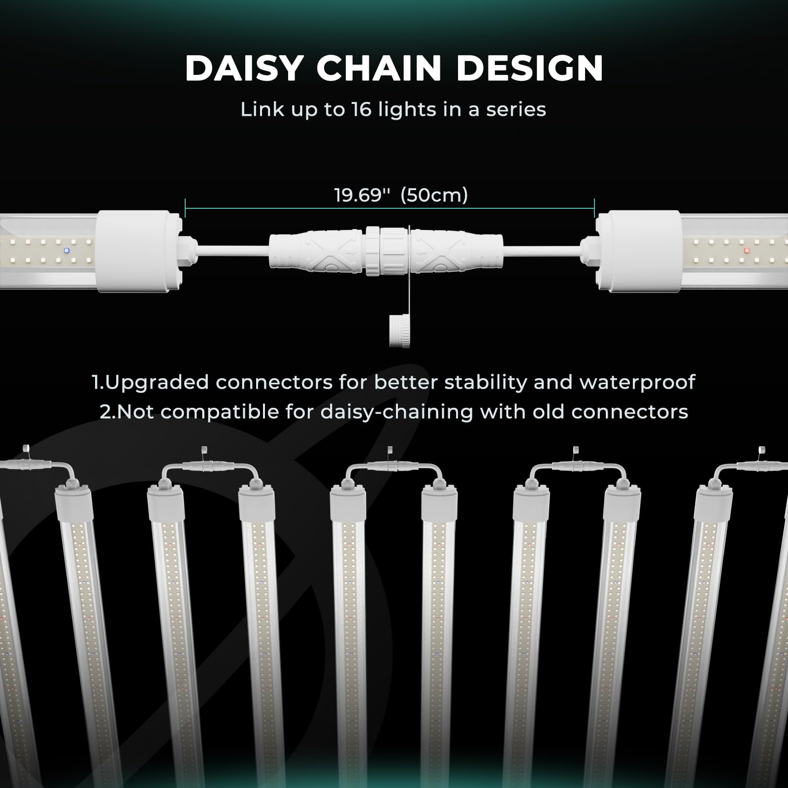 MARS HYDRO VG80 Led Grow Lights for Indoor Plants 4 ft Full Spectrum Plant Grow Light Strip with Daisy Chain for Veg Flower Greenhouse Hydroponic Commercial Seed Starter 432 Diodes 450W Equivalent