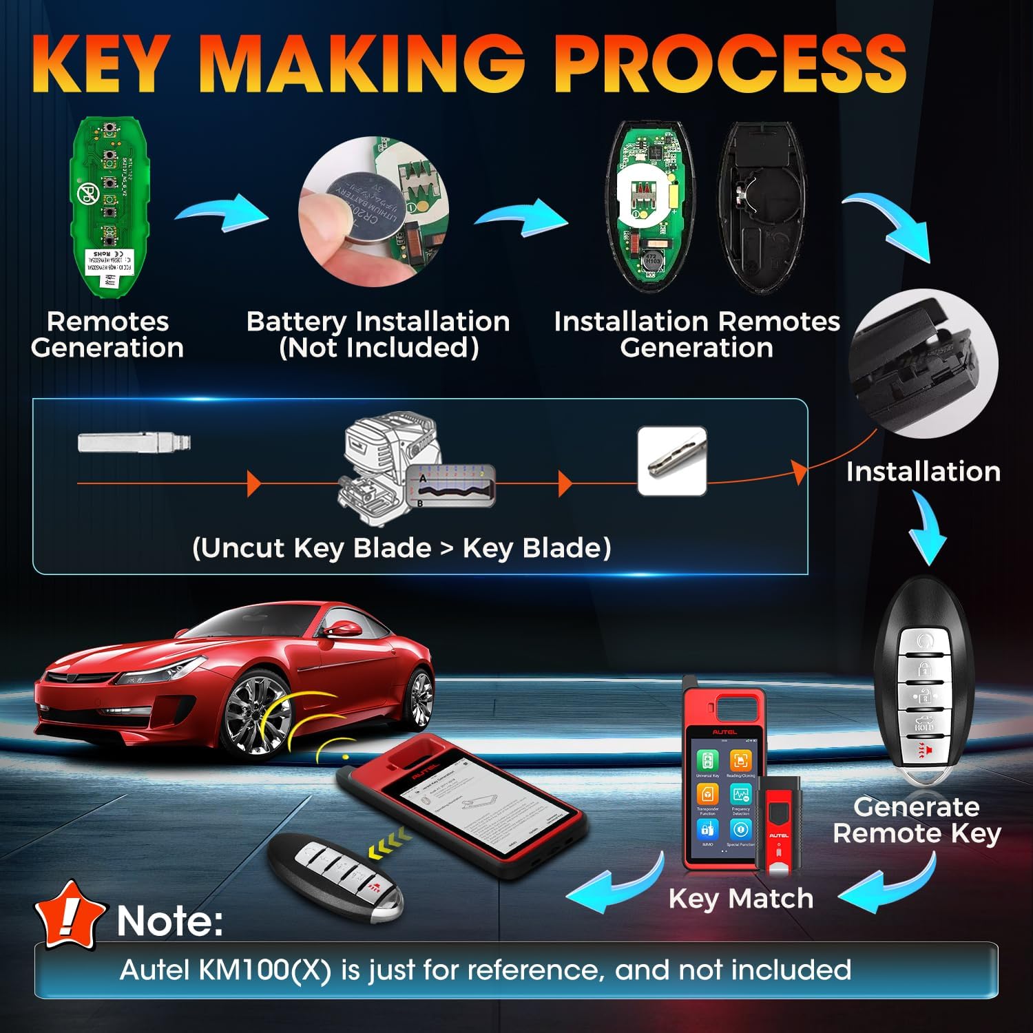 Autel MaxiIM IKEY Programmable Car Key, IKEYNS005AL Key Fob Replacement for Nissan, 5 Buttons Blank Key Work with Autel KM100(X) IM508S IM608S II, 315/415MHz, 130FT/40M Ultra-Long Range