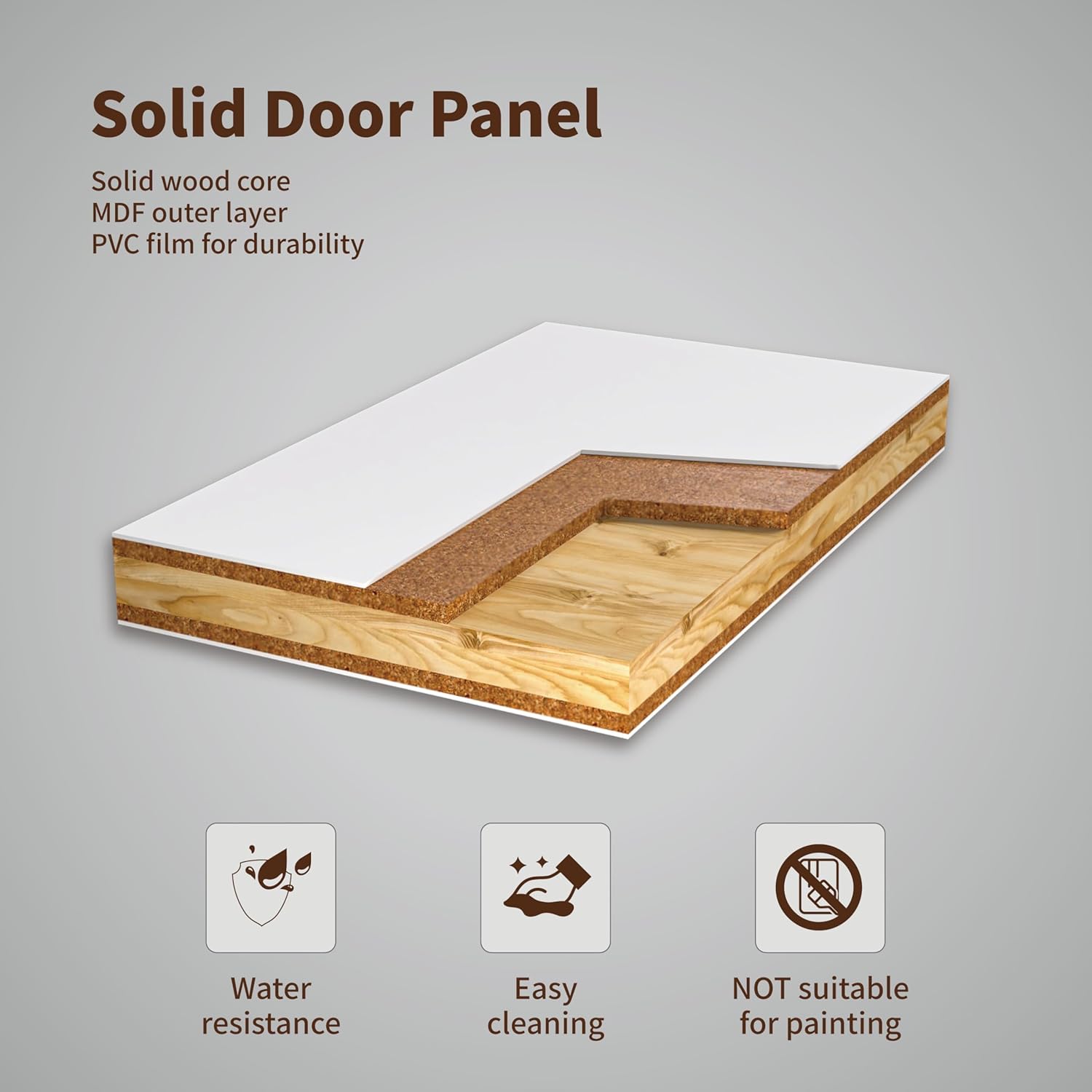 Lioncode Bifold Closet Door for 24"x80" Opening(Double 12"x78"), Solid Wood Core with MDF, PVC Surface, Include Door and Hardware Kit, Louvered Panel Interior Door fit for Closet, Pantry, Laundry Room
