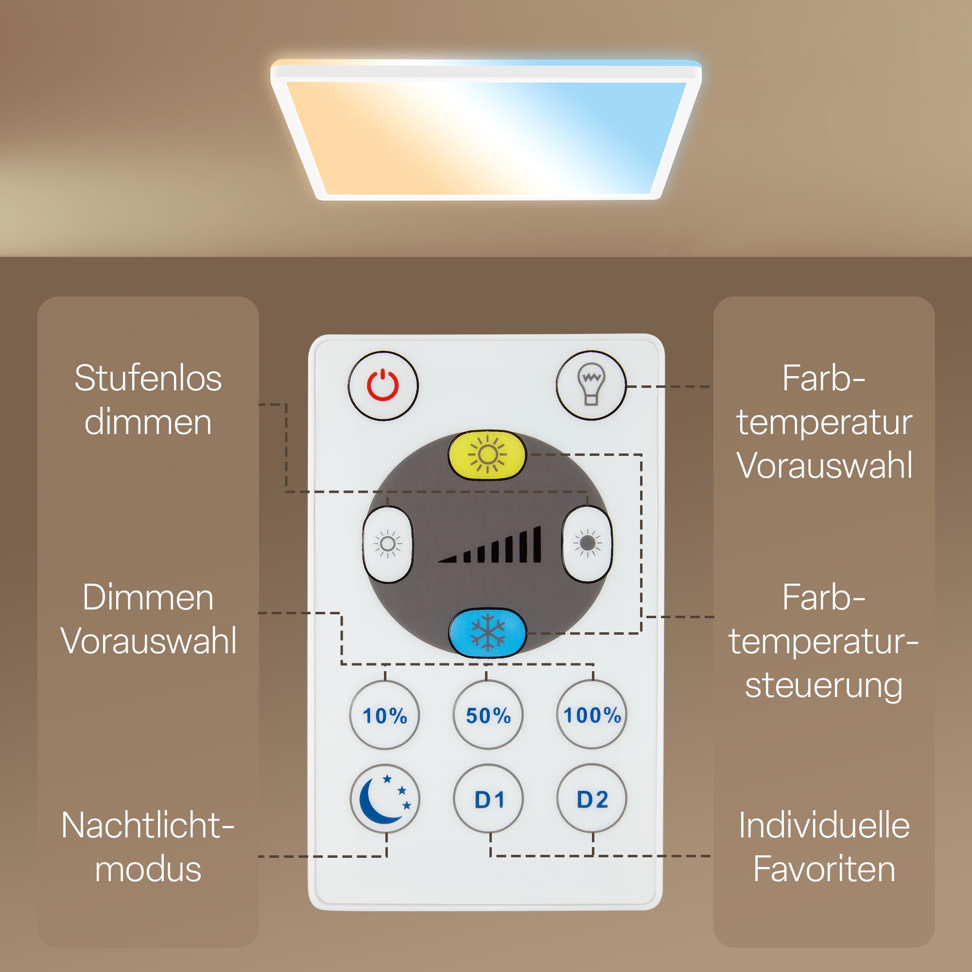 B.K.Licht - LED Deckenlampe, Flach, Dimmbar, Indirektes Licht, CCT warmweiß bis tageslichtweiß, IP44, Panel, Deckenleuchte, Kinderzimmer, Wohnzimmerlampe, Badezimmer Lampe, 42x42x3 cm, Weiß