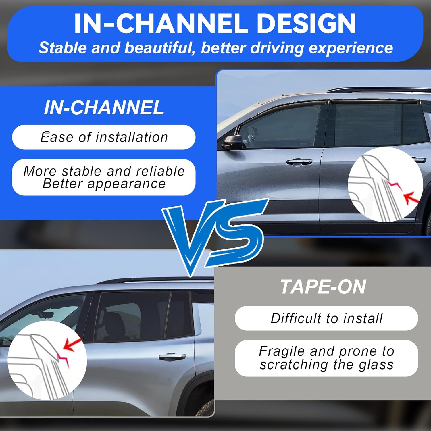 Window Visors for Chevy Traverse 2024 2025 2026, in-Channel Rain Guards Window Deflectors, Aerodynamic Wind Noise Reduction & UV Protection (4 Pcs)