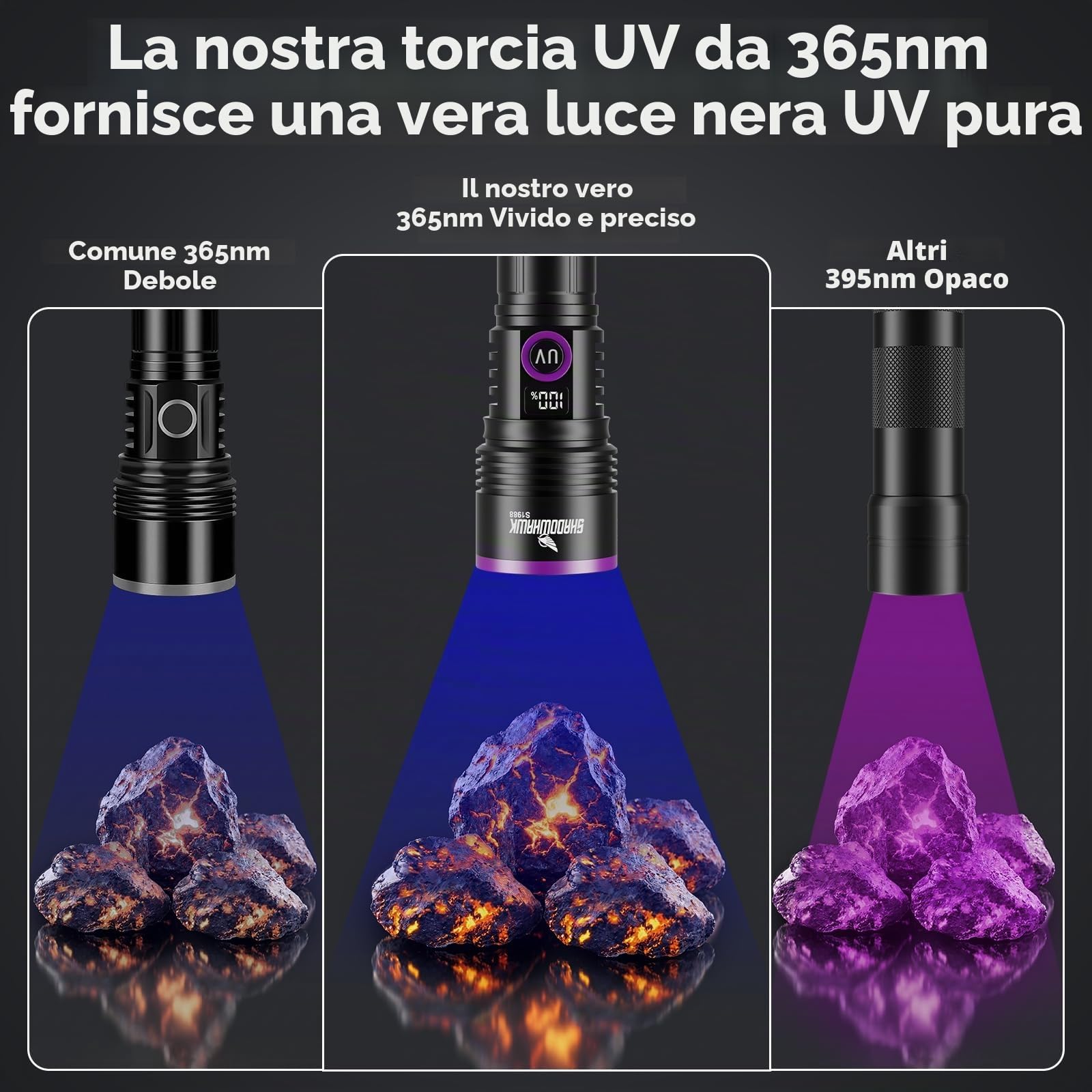 Shadowhawk Luce nera da 365 nm con lente filtrante, torcia UV da 30 W, 4 nuclei, ricaricabile, con display LCD, lampada UV per ricerca di ambra, scorpioni, test di urina animale, indurimento in resina