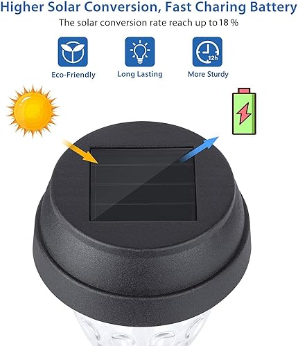 Miniatura 2 de TWINSLUXES - Paquete de 12 luces solares LED para senderosacerasjardínpatioexteriores, impermeables, h12 horas de duración, encendido y apagado