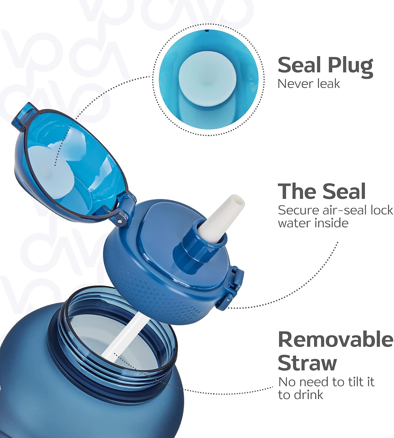 Venture Pal One & Half Gallon Water Bottle with Straw and Times to Drink, Motivational Big Water Bottle with Time Marker Ensure You Drink Enough Water For Home, Office and Gym