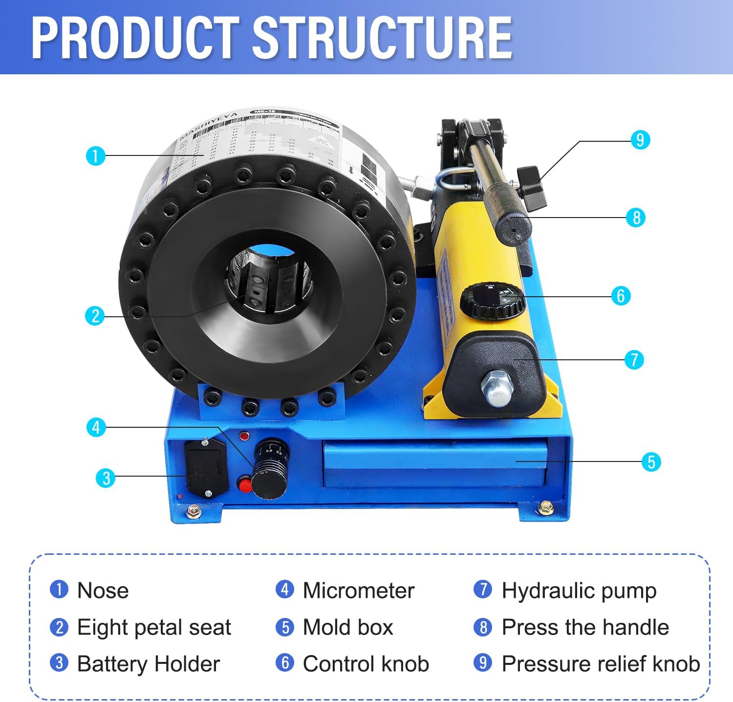 In Stock Overseas,1-3 Day Delivery Hydraulic Hose Crimper with 8 Sets of Dies High Pressure Hose Crimping Machine Handheld Hydraulic Hose Crimping Tool, Black