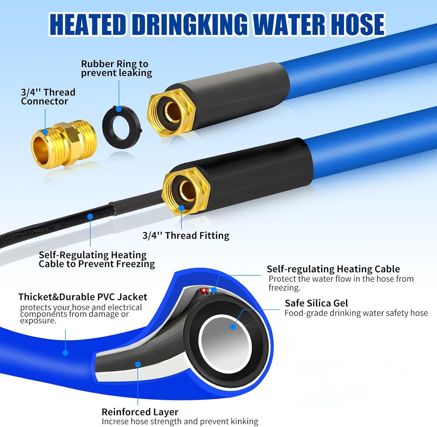 TIPHOPE 50FT Heated Water Hose,-20 ℉ Antifreeze Heated Drinking Water Hose with Thermostat&Overload Protection,5/8" Inner Diameter Heated Water Hose with Storage Bag for RV Garden