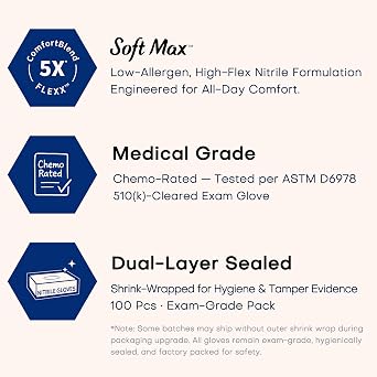 SUPMEDIC Soft Max Disposable Nitrile Exam Gloves, Powder-Free Black 100 Ct