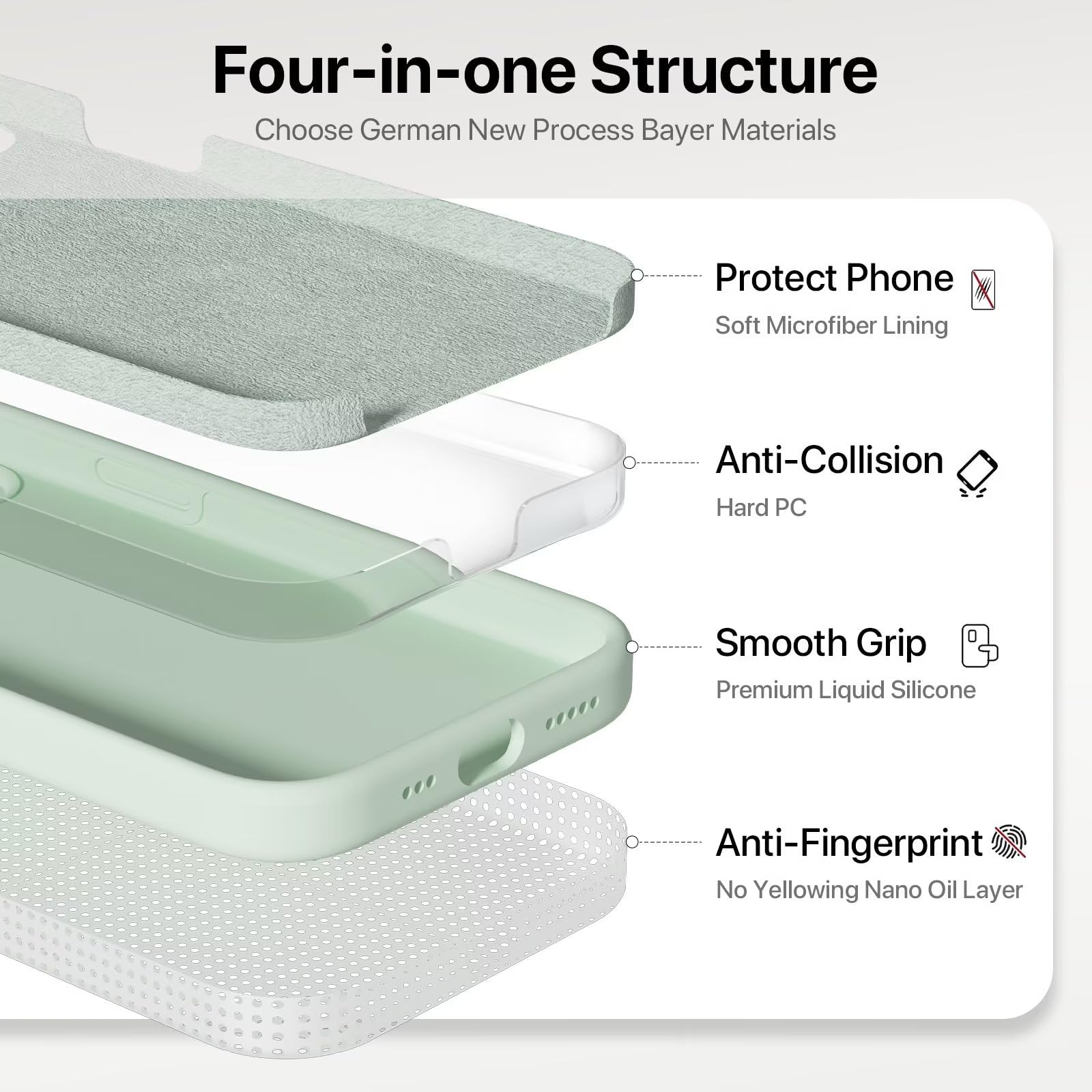 GOODVISH 3 in 1 Silicone Cover per iPhone 15 6.1" (2023), Custodia con 2 Pellicola Protettiva, Case per Cellulare Ultra Sottile Antiurto Resistente [Protezione Fotocamera], Verde Chiaro