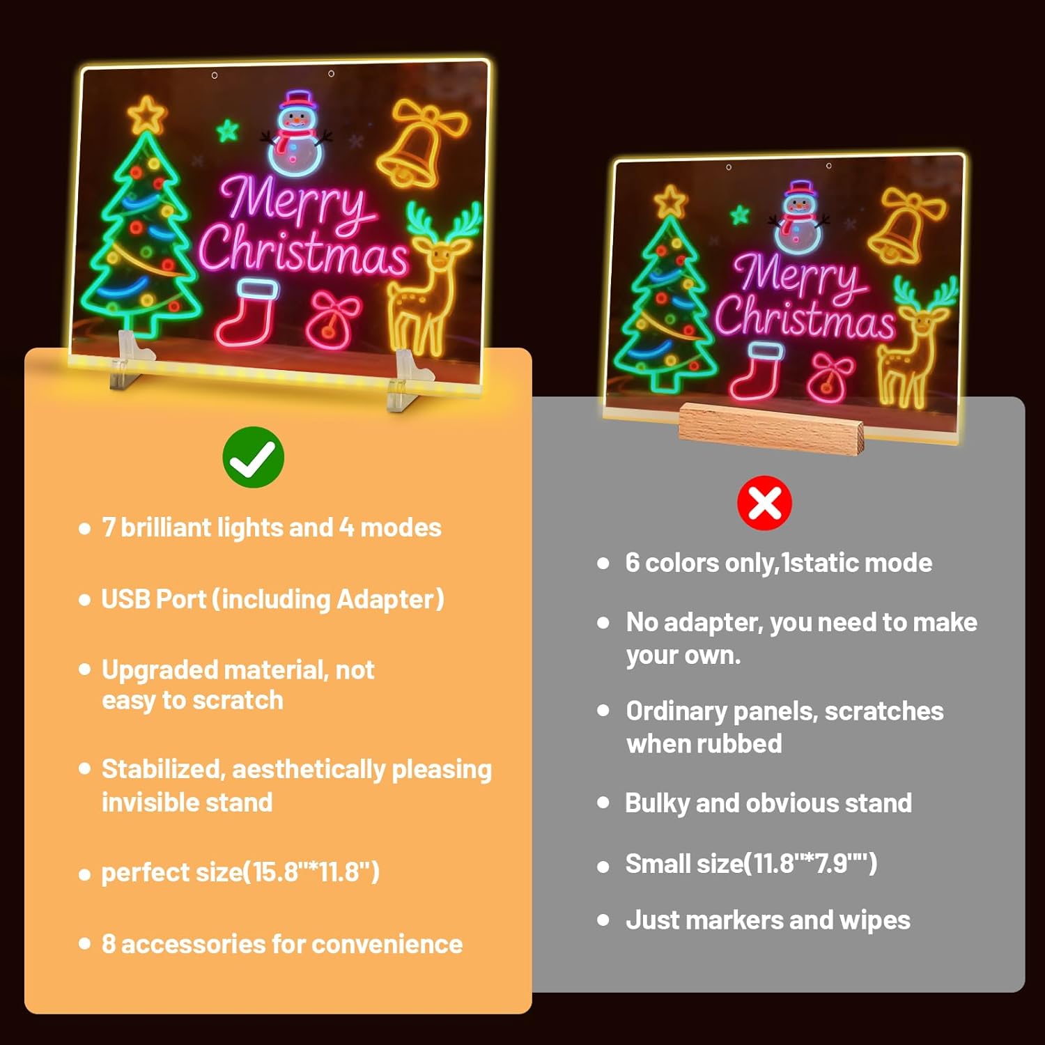 20 Inch, 19 Highlighter,Led Note Board with Colors for Kids,4Modes&7Colors Lumiboard Led Drawing Board for Kids,Light Up Sign,Acrylic Dry Erase Board with Stand,Adapter,Hanging Chain,Spray Bottle