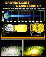 Vista 3 de Auxbeam Luces LED para todo terreno de 5 pulgadas, 168 W, súper brillantes, luces de conducción combinadas de inundación con disparador lateral, luz