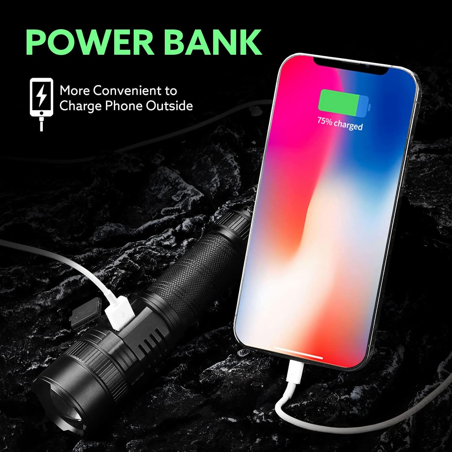 Rechargeable LED Flashlights High Lumens,15000 Lumens Super Bright 5 Modes Zoomable Waterproof XHP99 Tactical Flashlight for Emergencies, Camping : Tools & Home Improvement