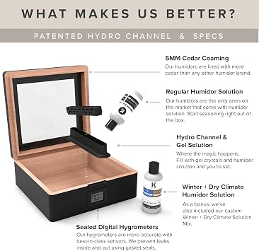 CASE ELEGANCE MAG Cigar Humidor, Glass Top with Magnetic Seal, Storage for 20-30 Cigars, Matte Black with Custom Polished Black Hardware, Digital Hygrometer, Spanish Cedar, New Hydro Channel