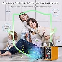 Vista 5 de HHGM 8000 Million Negative Ion Air purifier Odor Eliminator Air Purifiers Filterless Ionizers Air Freshener Air Cleaners for home, Office, Dust