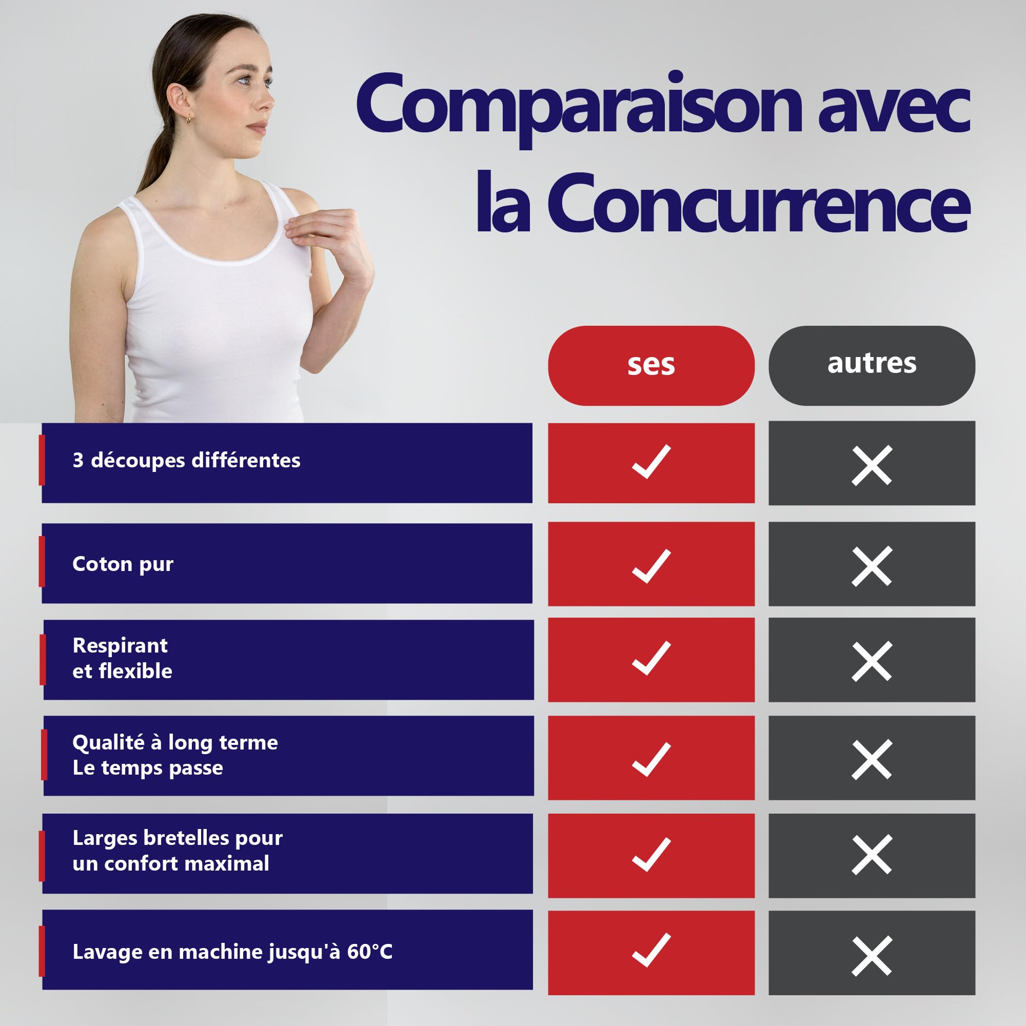 SES Maillot de Corps Femme 34-52 Lot de 3 100% Coton/Maillot de Corps Femme en Maille Fine Douce/Maillot en Coton Basique ou sous Pull Femme sans Manches
