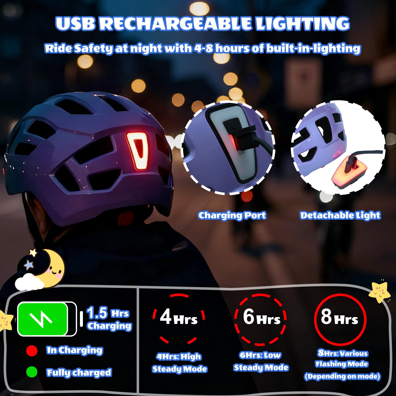 Verstellbarer Kinder fahrradhelm für Jungen Mädchen Jugend mit Sicherheits Rücklicht, wiederaufladbarem Hinterlicht, Farbverlauf und leichtem Fahrradhelm für Multi-Sportarten
