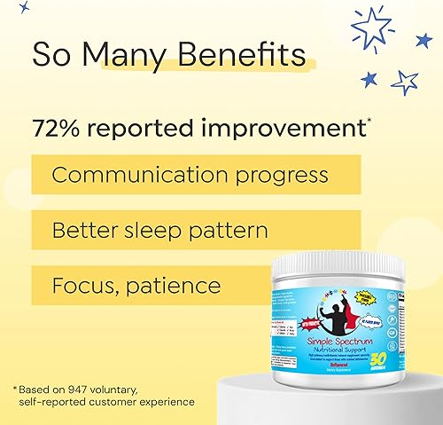 Miniatura 6 de Suplemento Vitamínico Simple Spectrum, Apoyo Nutricional, Sin Azúcares Añadidos ni Ingredientes Artificiales
