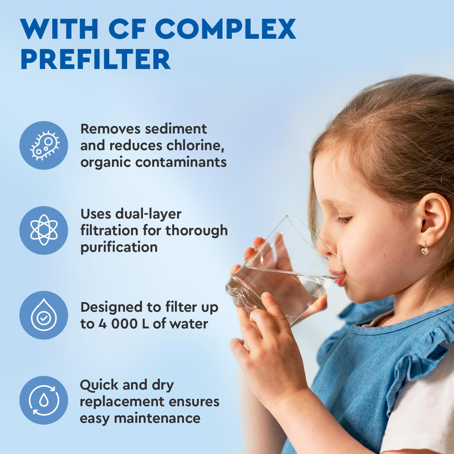 Ecosoft CF Prefiltro Complejo para Filtros CROSS, Eliminación de Sedimentos y Cloro, Fácil Instalación para Sistema de Osmosis Inversa CROSS 90, Reemplazo cada 12 Meses