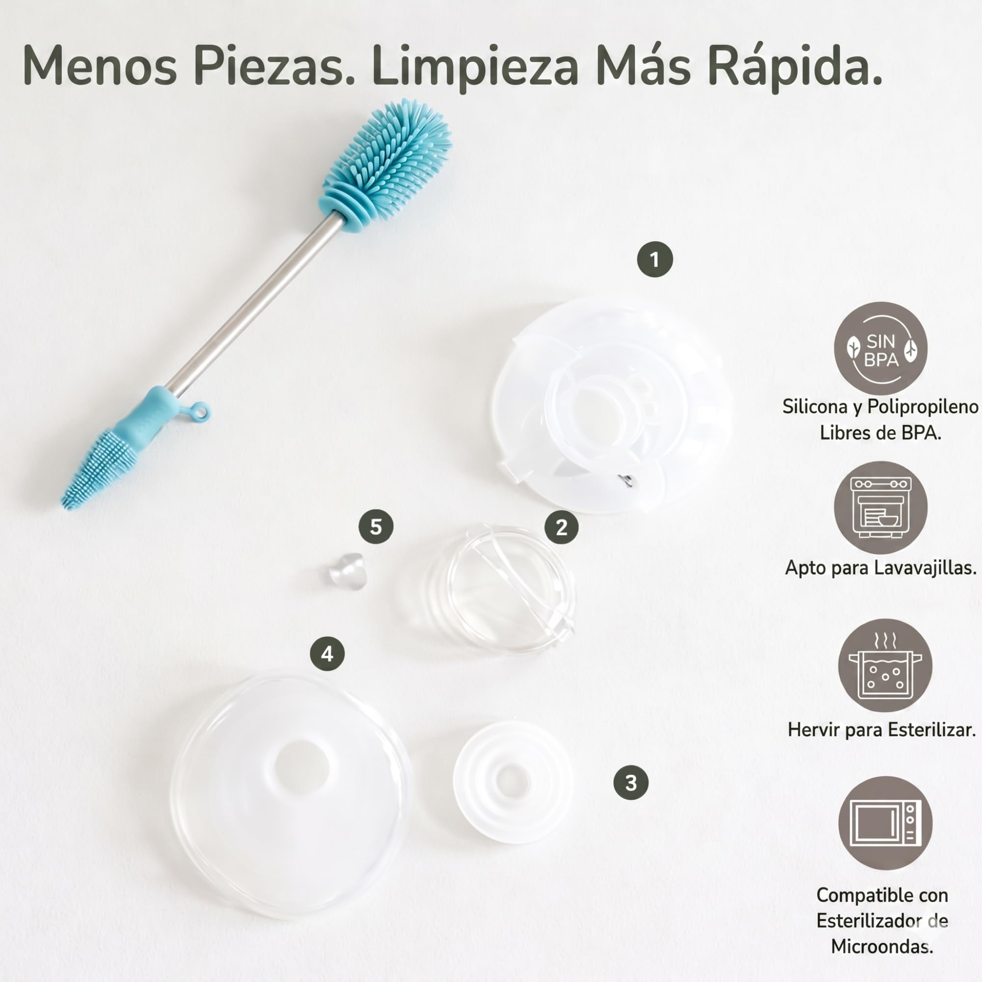 Sacaleches Eléctrico Pack 2 Uds. Portátil Manos Libres, Extractor de Leche Doble Inalámbrico y Silencioso con Pantalla LED, 2 Modos y 9 Niveles, Recargable USB-C - Haakaa