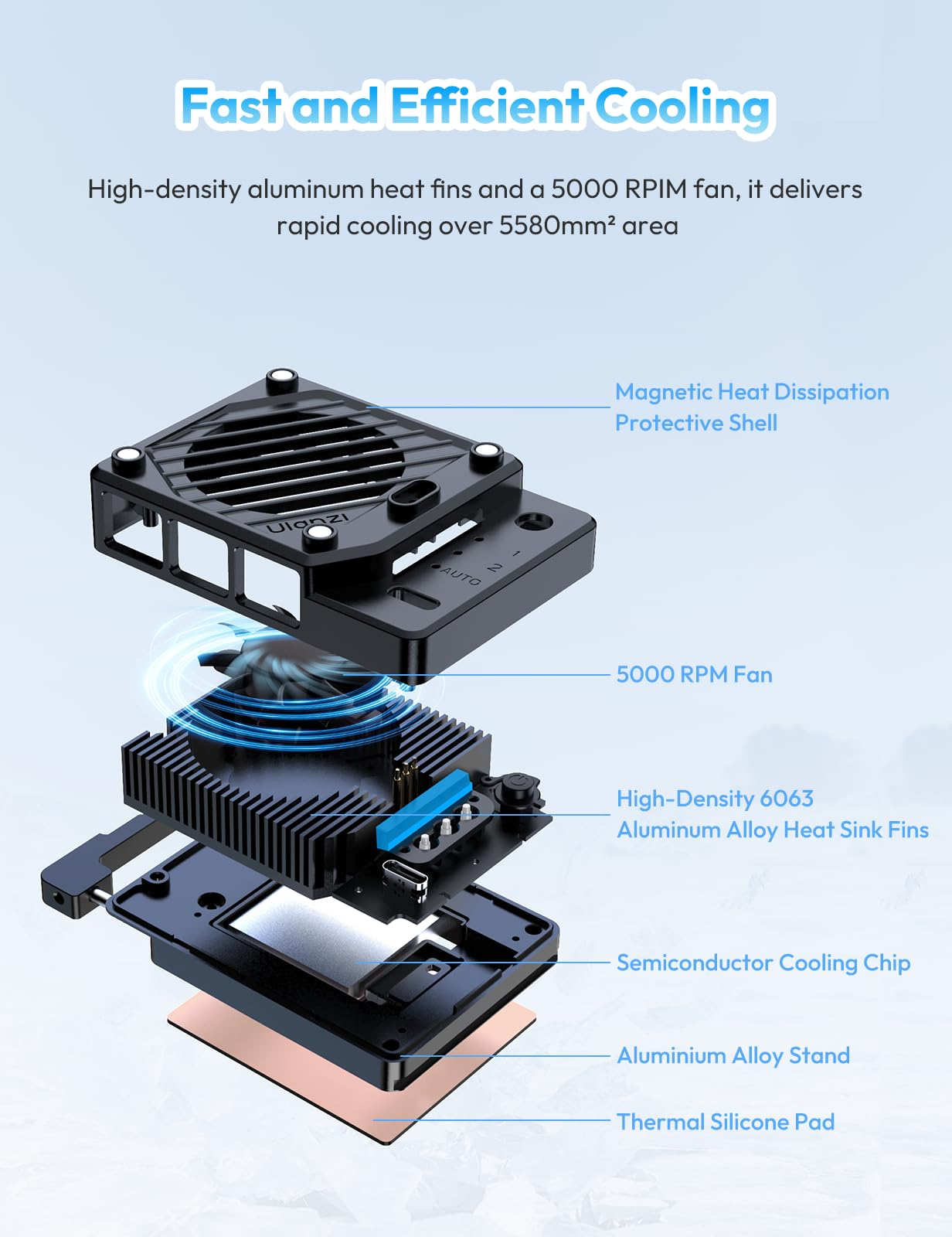 ULANZI CU01 Raffreddatore a Semiconduttore per Camera Fotografica, Sistema di Cooling Fan,Batteria Esterna da 3000mAh, Compatto e Efficace, Ideale per Sony, Canon, Nikon,Fujifilm