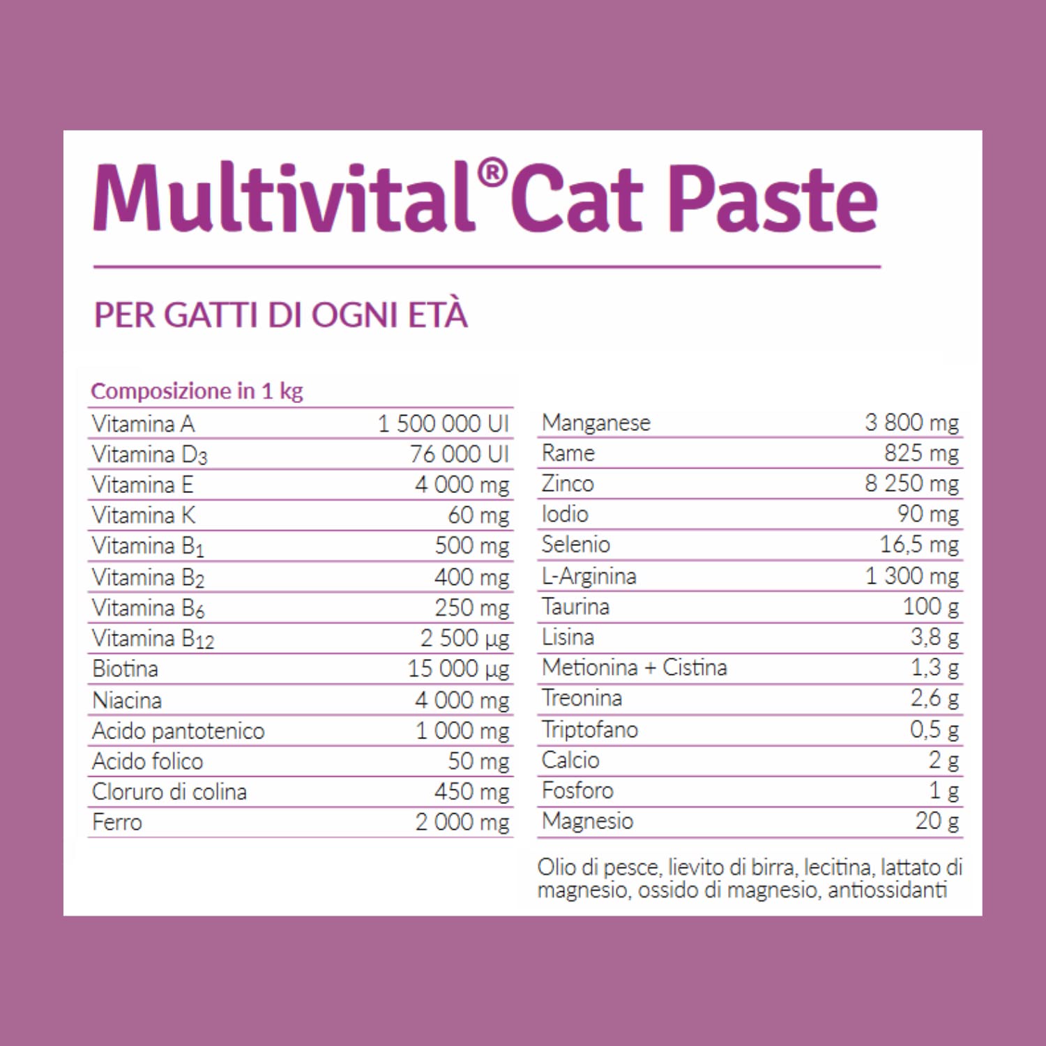 Multivital Cat Paste Multivitaminico per Gatti - Mic di Vitamine, Aminoacidi e Componenti Minerali per tutti i Gatti - Confezione 100 gr