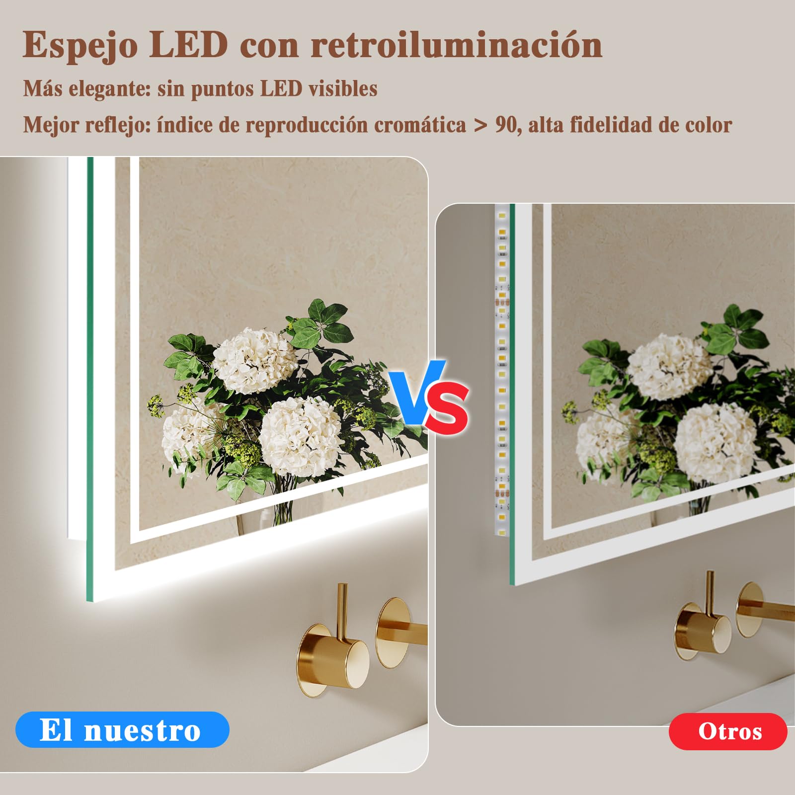 Specchio Bagno Con Luce 40x60 cm, Specchio Da Bagno Led, Anti-Appannamento, Led Con Interruttore Touch, Dimmerabile, 3 Colori Di Luce, Specchio Da Parete Orizzontale/Verticale