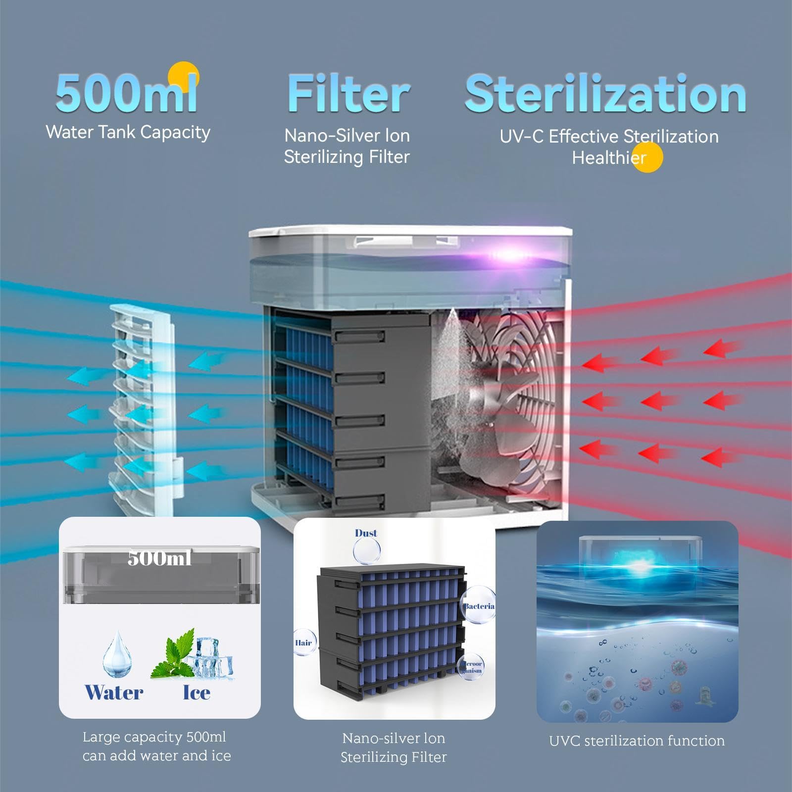Nebulizador Portatil - Compacto Y PortáTil Air Conditioner Portable - Utilice Solo Agua Limpia Climatizador Enfriador - para RefrigeracióN Silenciosa De La Oficina En Casa