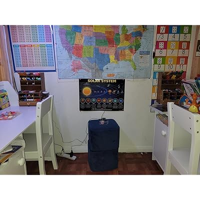 Educational Solar System Poster - Laminated 14x19.5 Philippines | Ubuy
