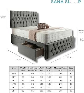 SANA SLEEP Sleek Double Bed 4FT6 with Headboard & Footboard - Dmask Grey Plush Finish - Includes Pocket Sprung Multi-Zone Mattress & 2 Drawers - Sturdy Divan Design for Compact Bedrooms