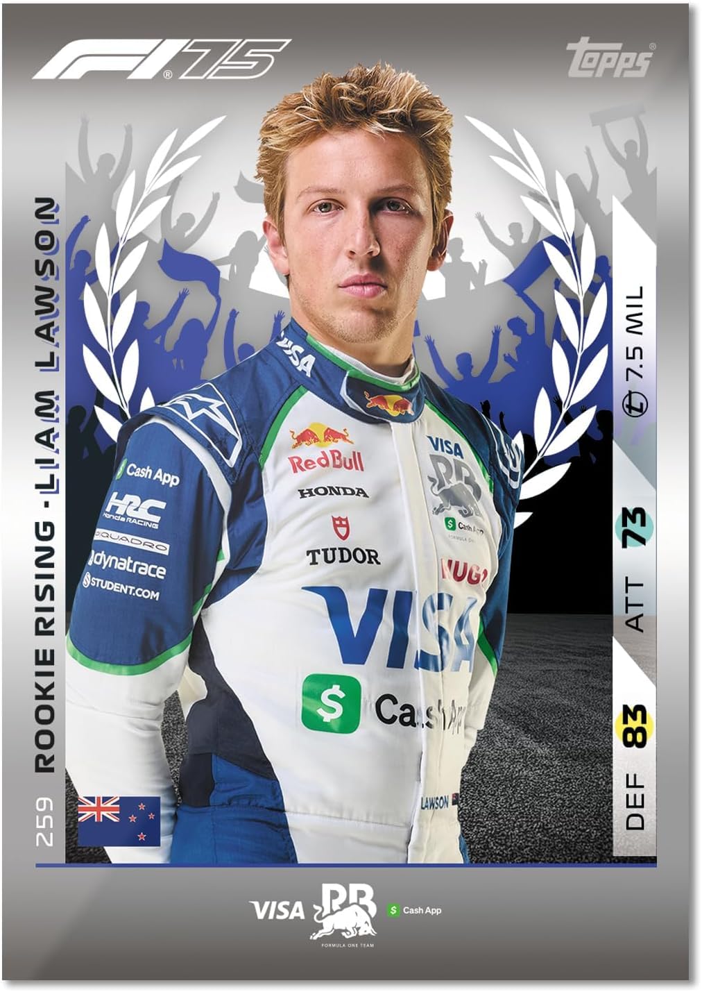 Topps Turbo Attax Formula 1 2025 – Boîte aléatoire – Contient 66 cartes dont 6 LE et 4 cartes exclusives