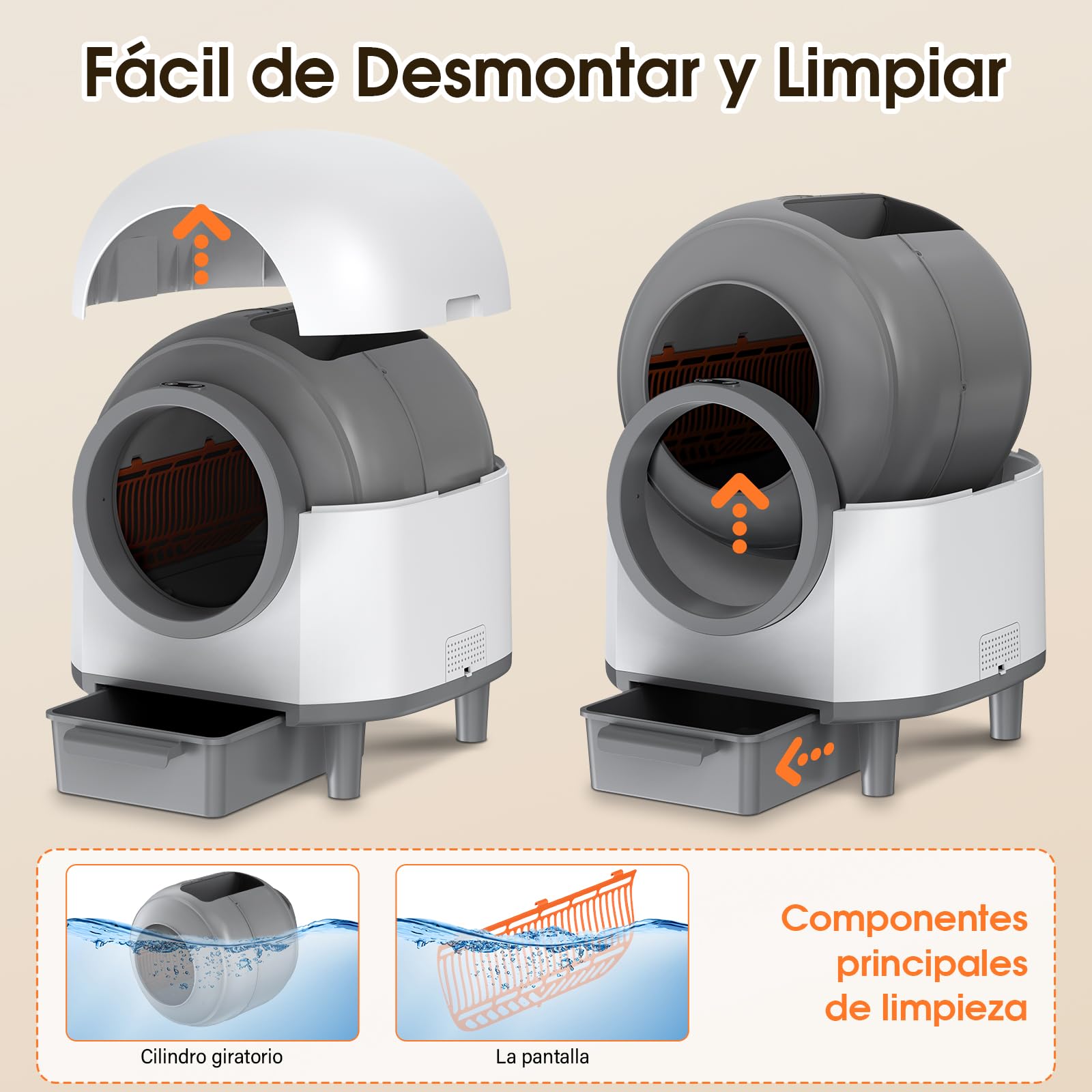 Arenero Gatos Autolimpiable, Arenero Autolimpiable para Gatos Silenciosa Caja de Arena Automática Integrada Segura 80L WC Arenero Automatico Inodoro &Sistema de Parada de Seguridad (Blanco)
