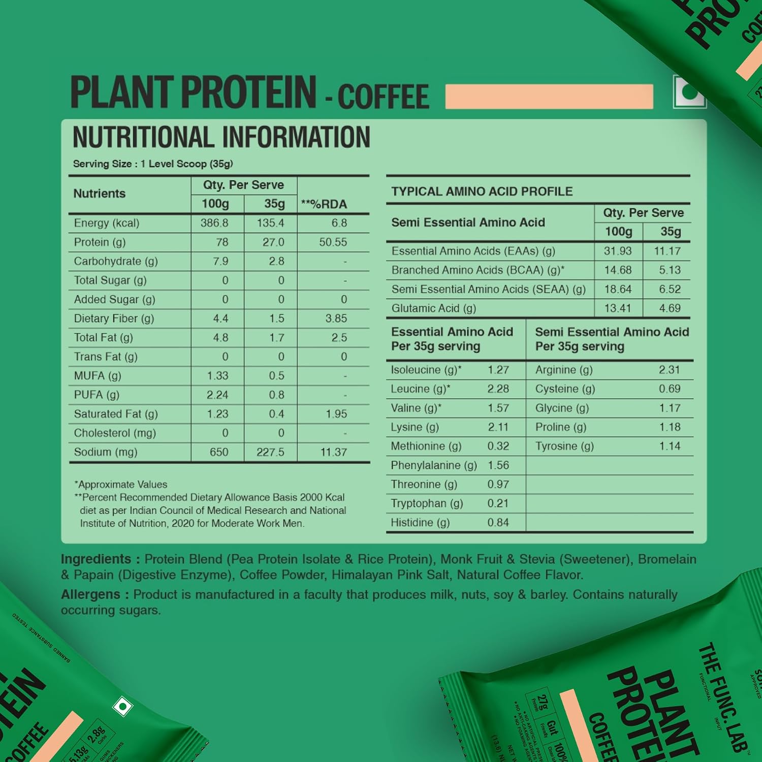 Product Variant View